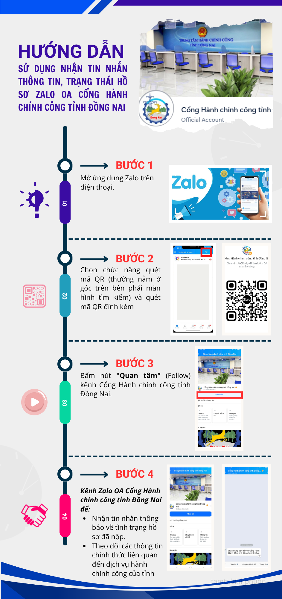 Hướng dẫn quan tâm ZALO OA Hành chính công