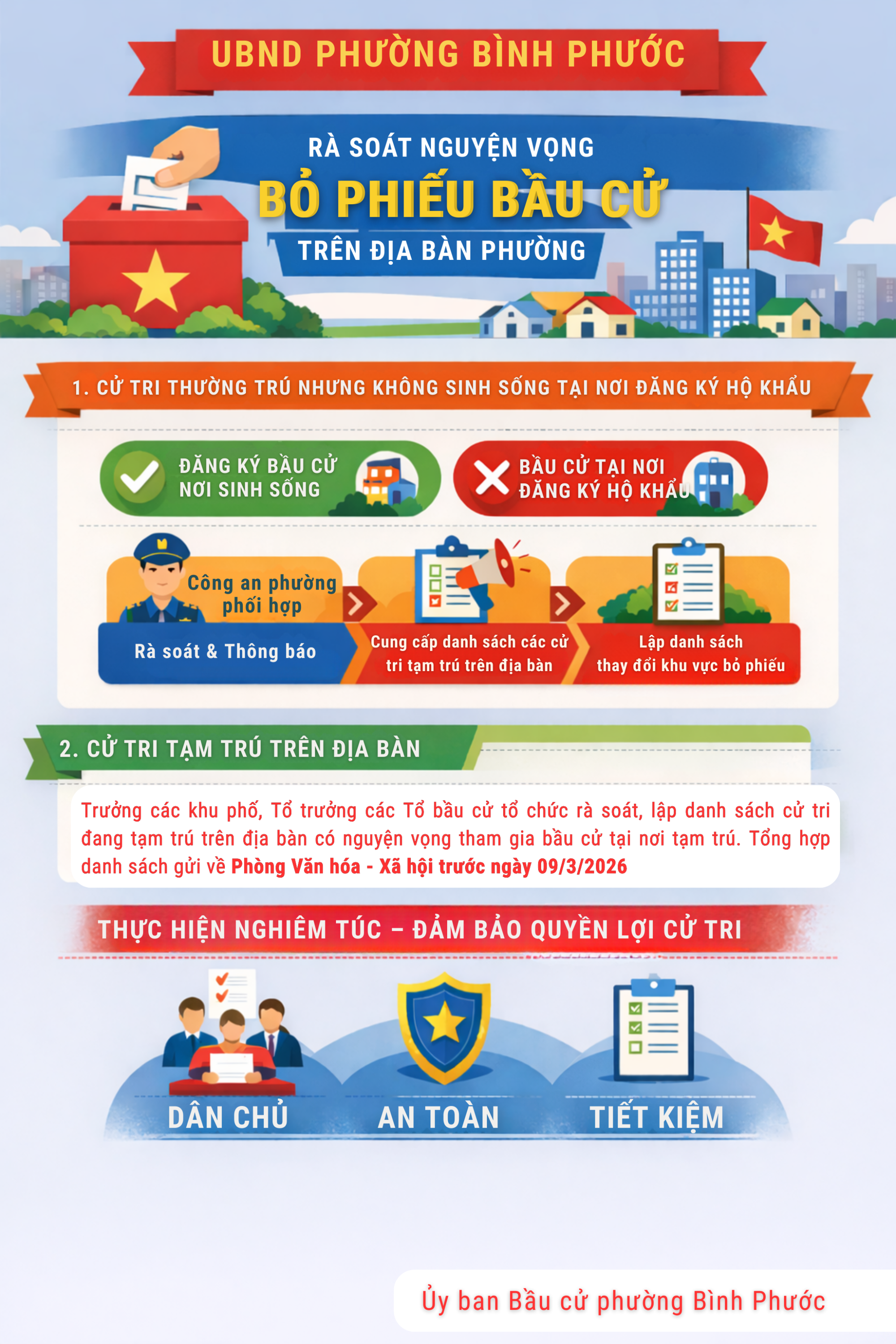 UBND PHƯỜNG BÌNH PHƯỚC