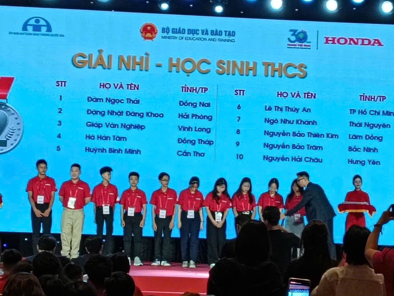 TH đạt giải nhì