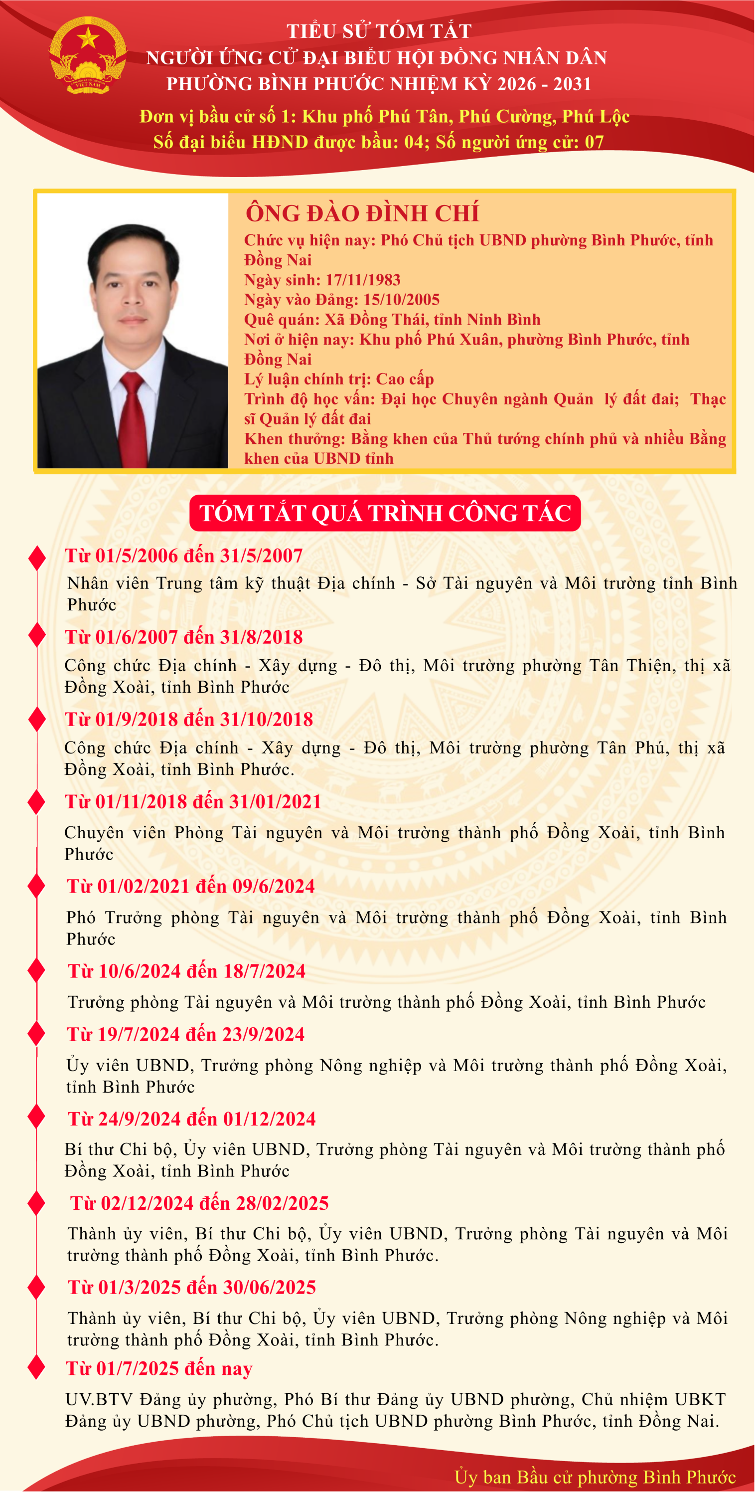 TIỂU SỬ TÓM TẮT NGƯỜI ỨNG CỬ ĐẠI BIỂU HỘI ĐỒNG NHÂN DÂN PHƯỜNG BÌNH PHƯỚC NHIỆM KỲ 2026 2031 (Whiteboard)
